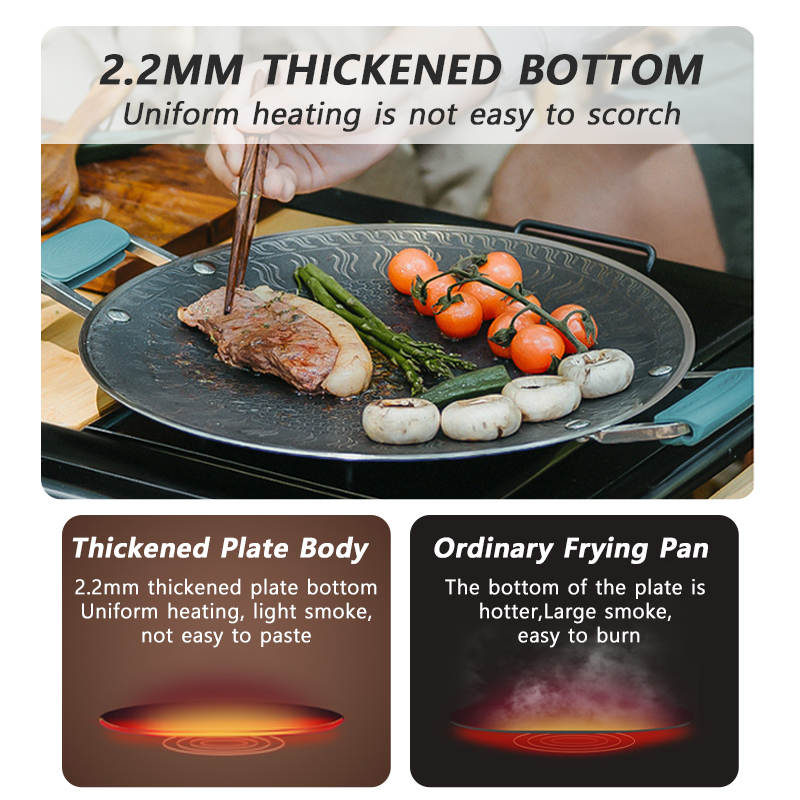 Naturehike BARBEKÜ Pişirme ızg - Camping Cooking Survival incelemesi ve fiyatı